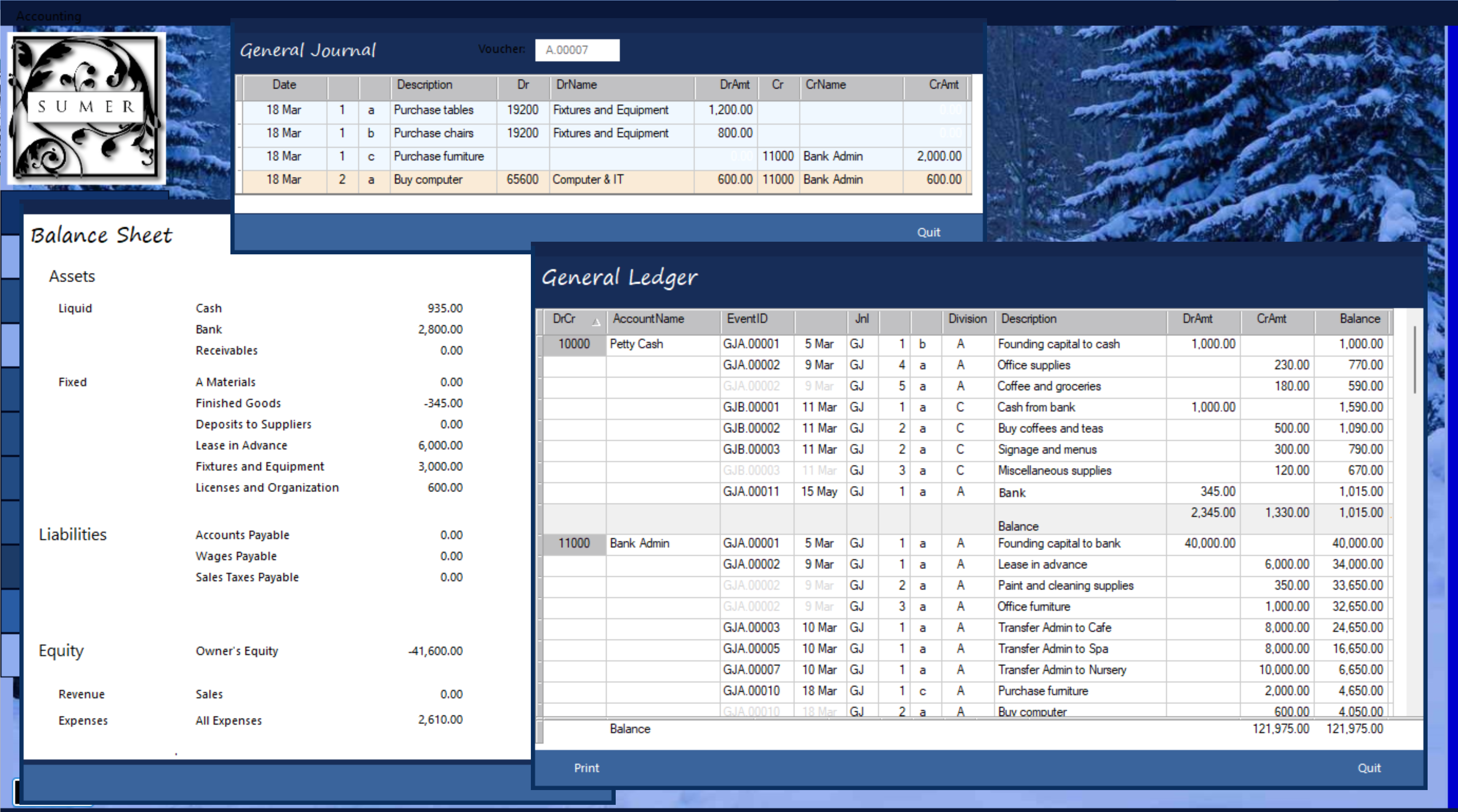 Sumer Management